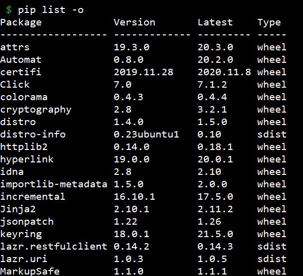 Get Outdated Python Packages Using Pip Lindevs - High Quality Nature Illustration - 4K